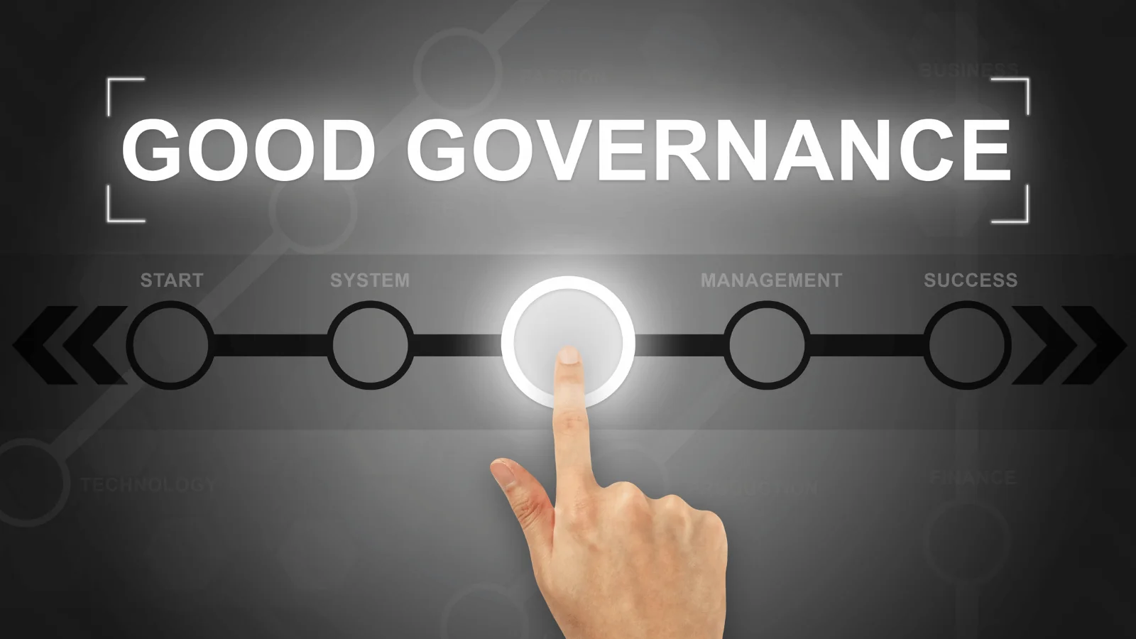AI Ekonomisi kapak — governance (2)